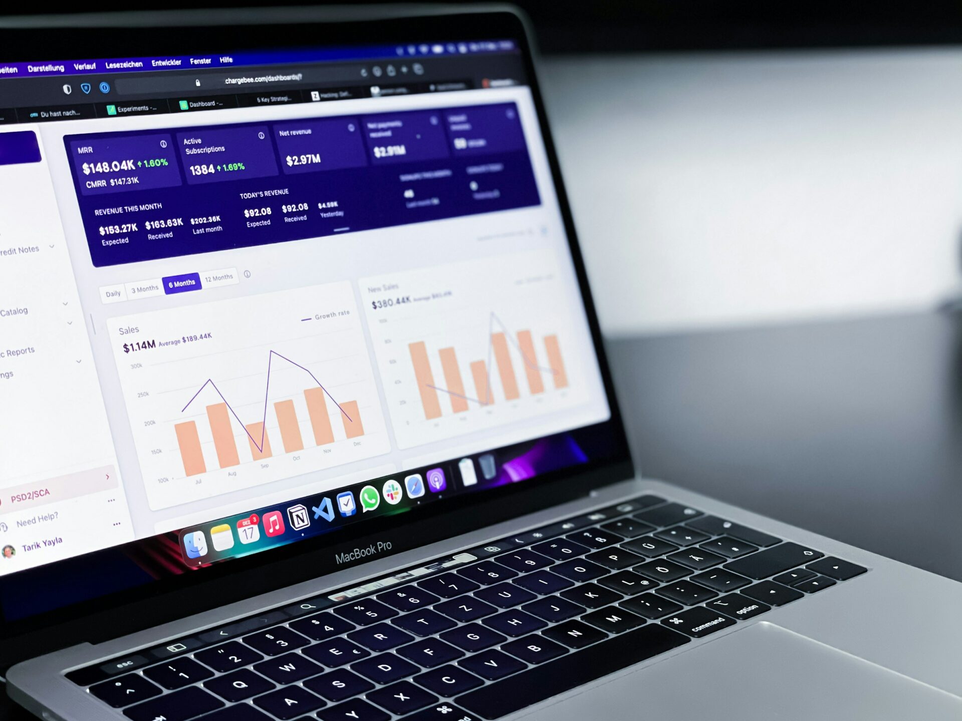 Les bons KPI pour mesurer votre stratégie inbound